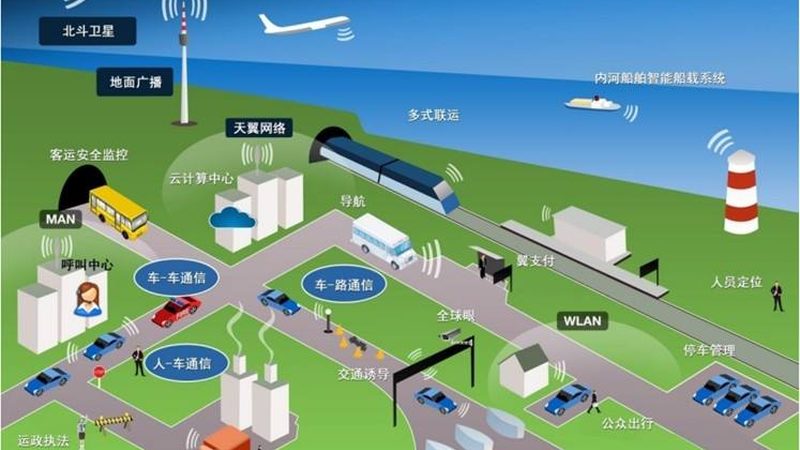 小型物联网平台部署方案：关键要素与实施路径