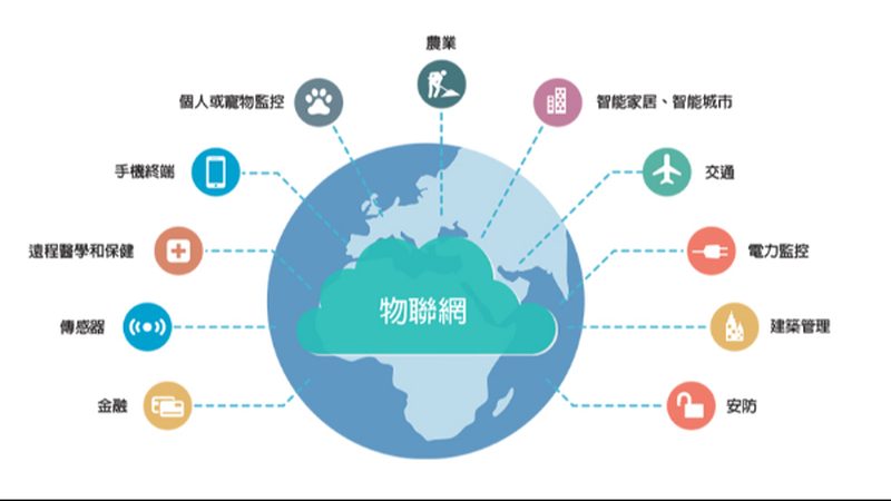 边缘计算工业网关：如何选择合适的解决方案