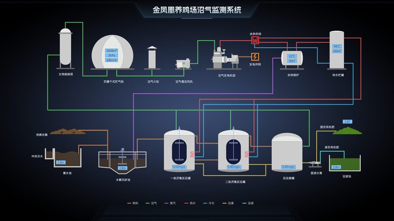 北京传感器网络公司排名，揭秘行业实力与趋势